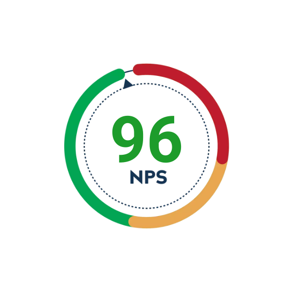 KPT NPS Score - Power Button