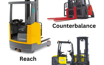 Our handy guide to types of Forklifts