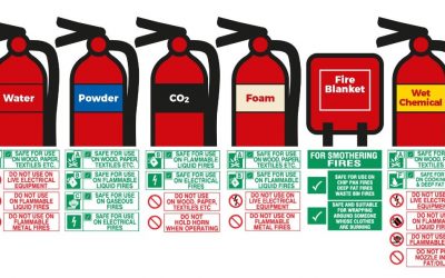 Do you know what fire extinguisher to use?