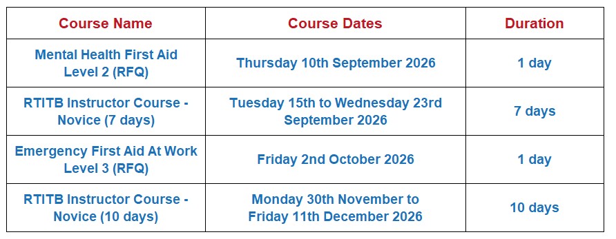Open course dates 7.7.26