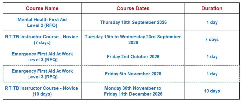 Open courses 7.8.26